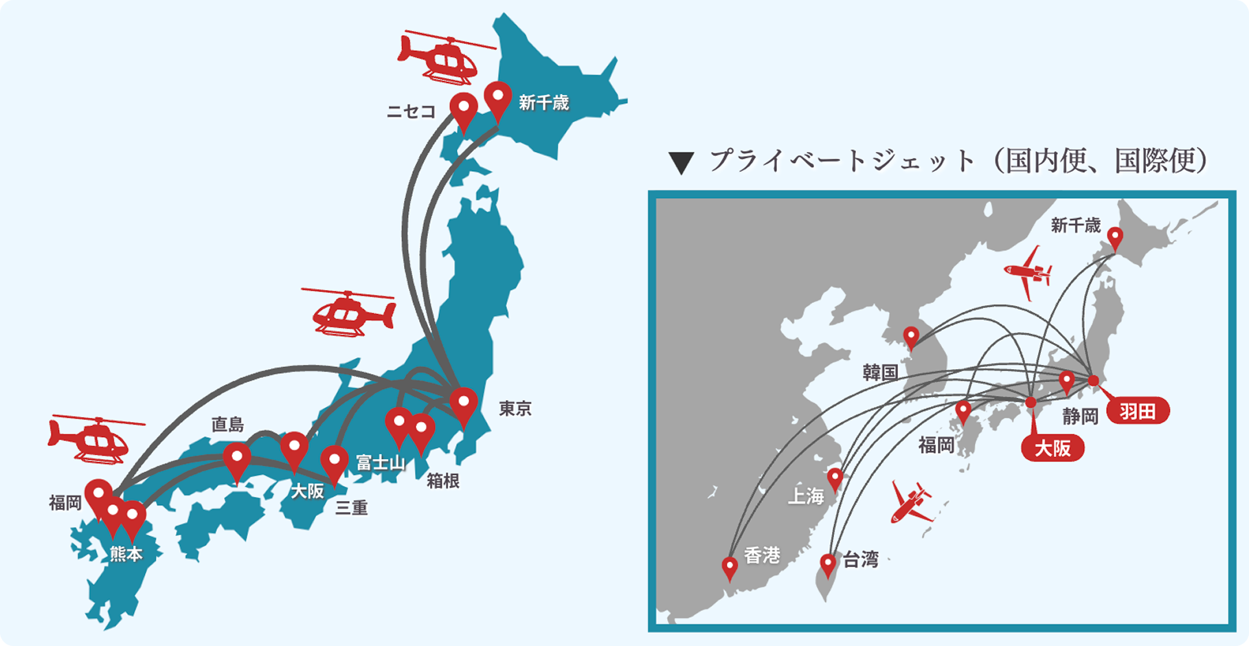 ※ 機体：AS350 / 区間：東京→大阪の場合