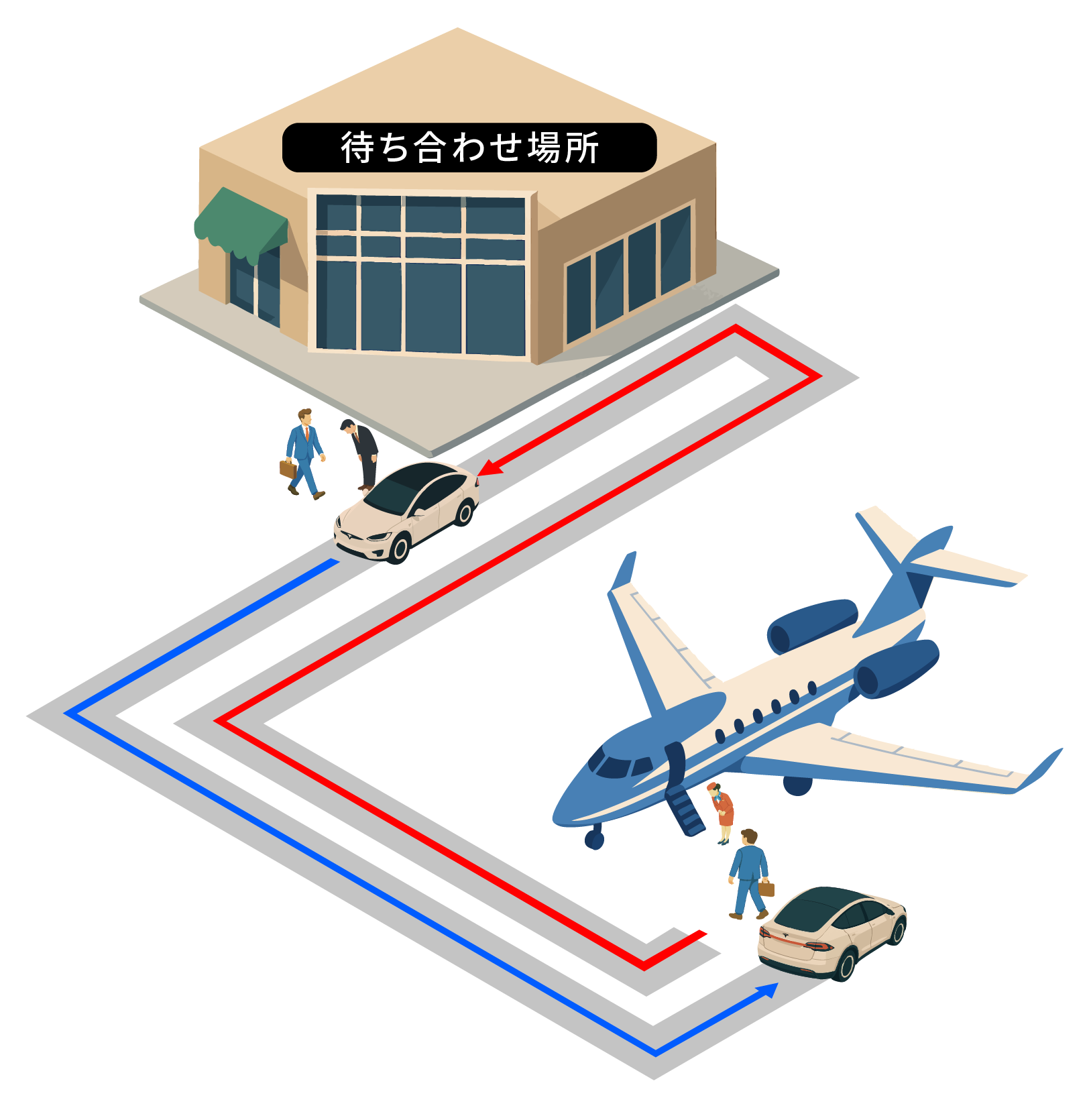 ■都内から送迎車で搭乗