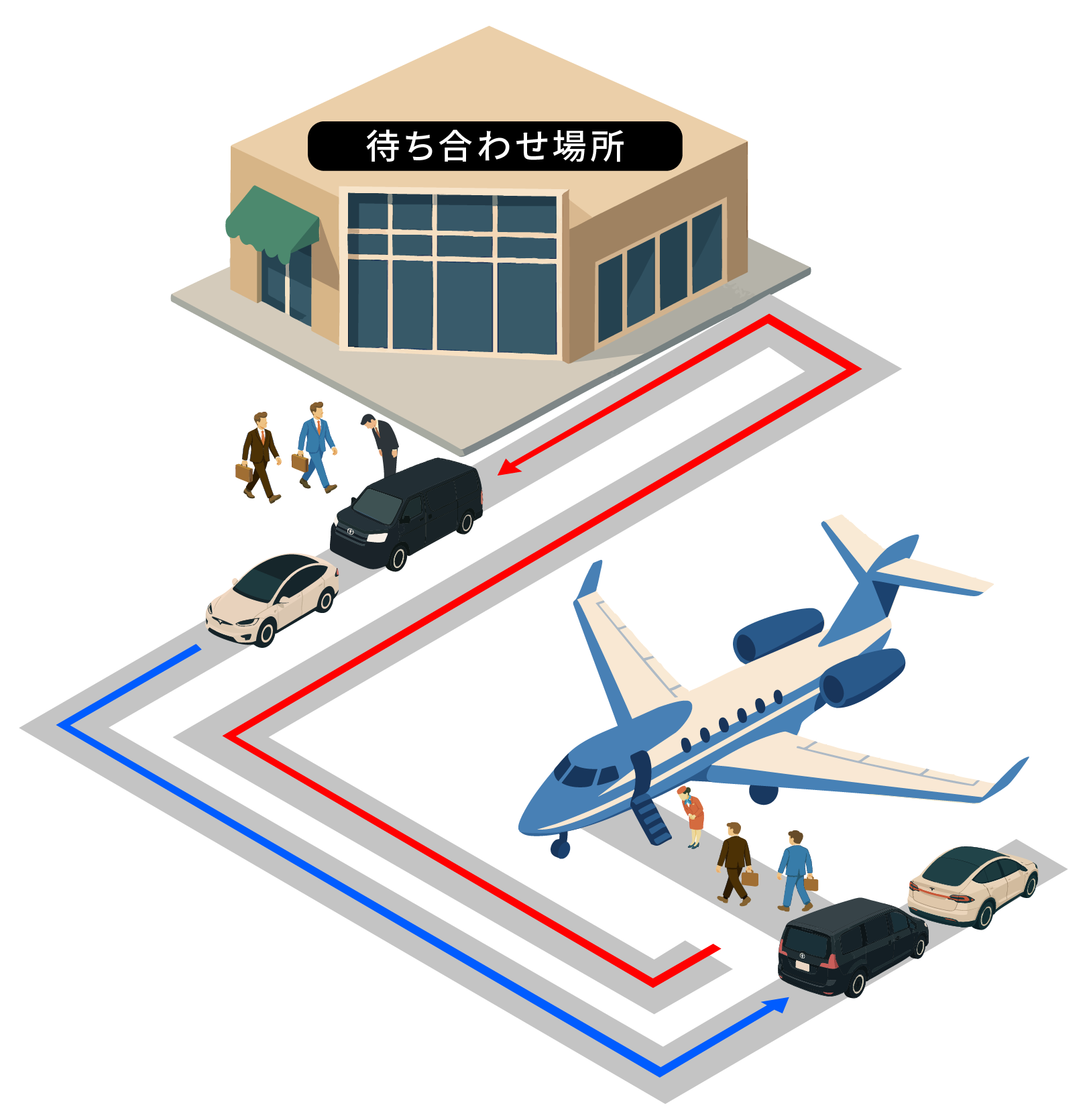 ■お客様ご指定車両で搭乗