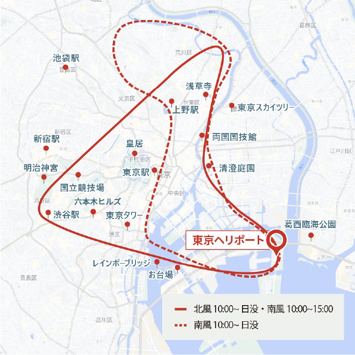 フライトコース