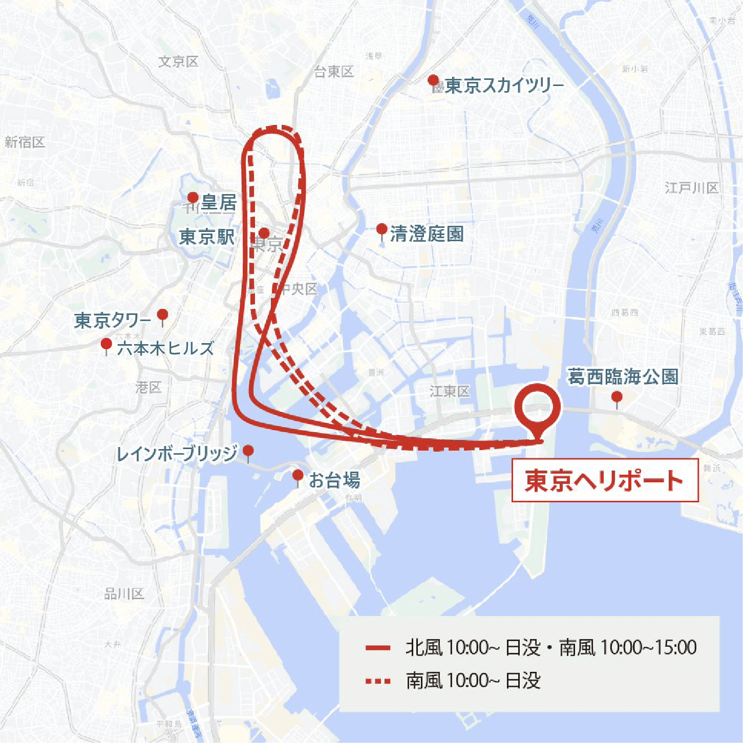 フライトコース