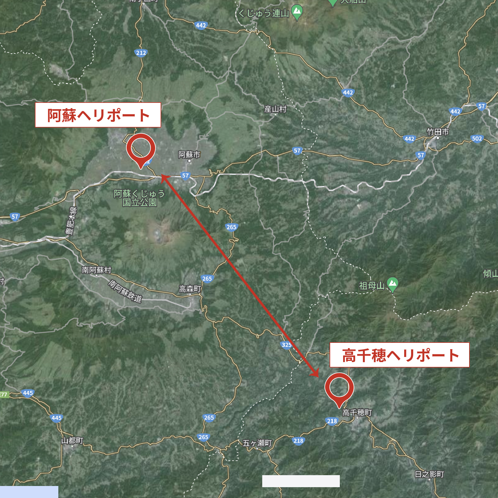 フライトコース