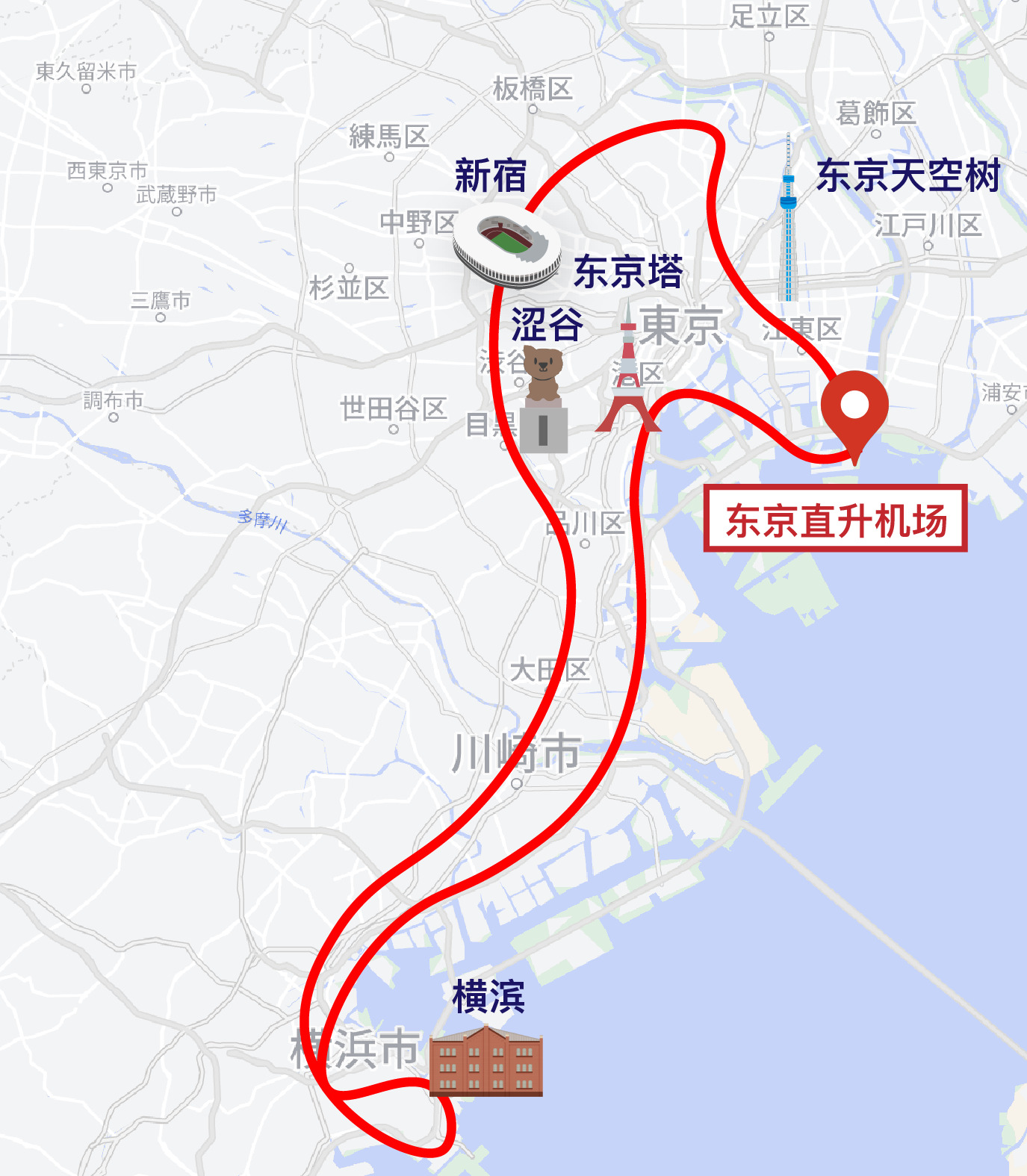 飛行課程