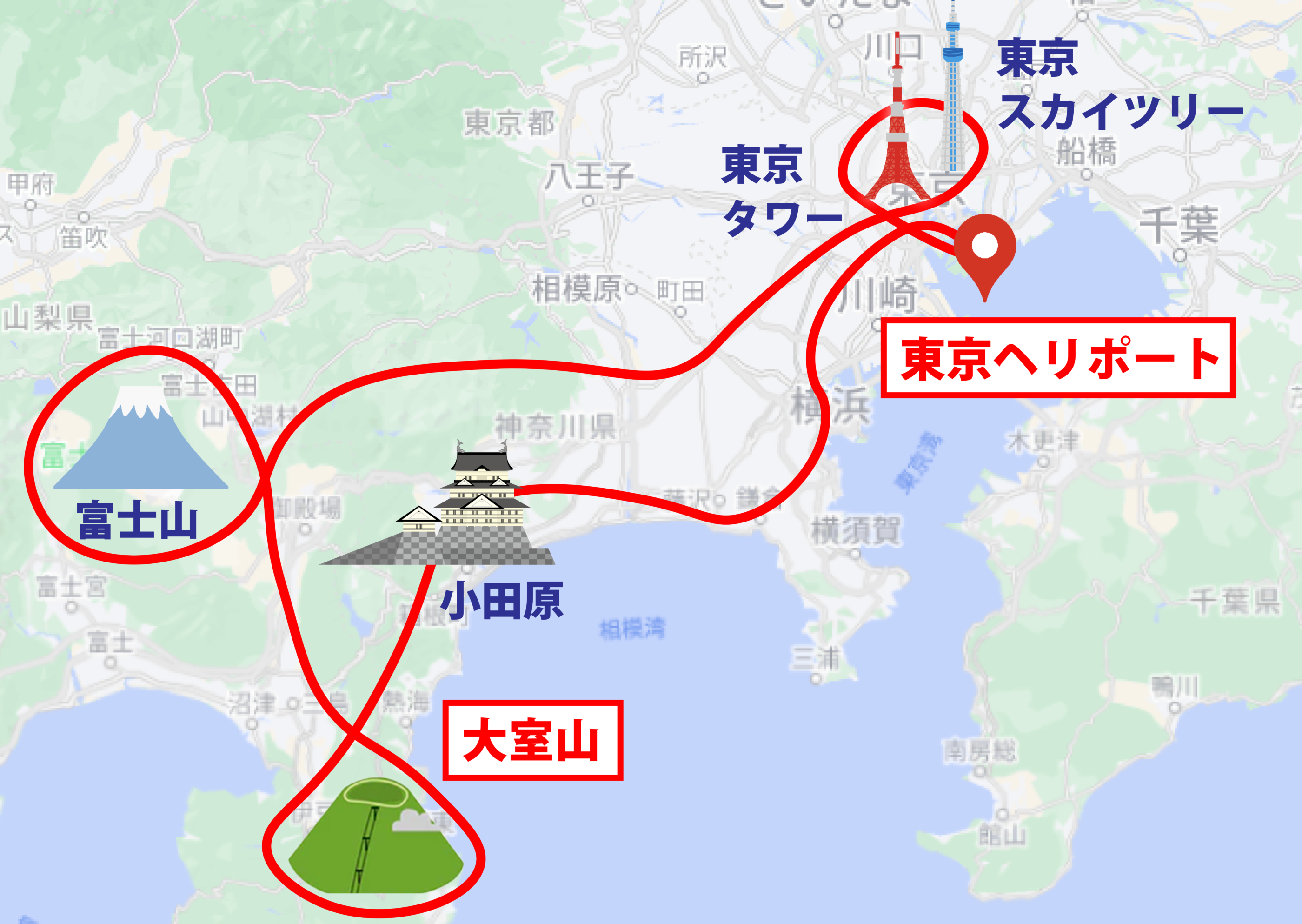 フライトコース