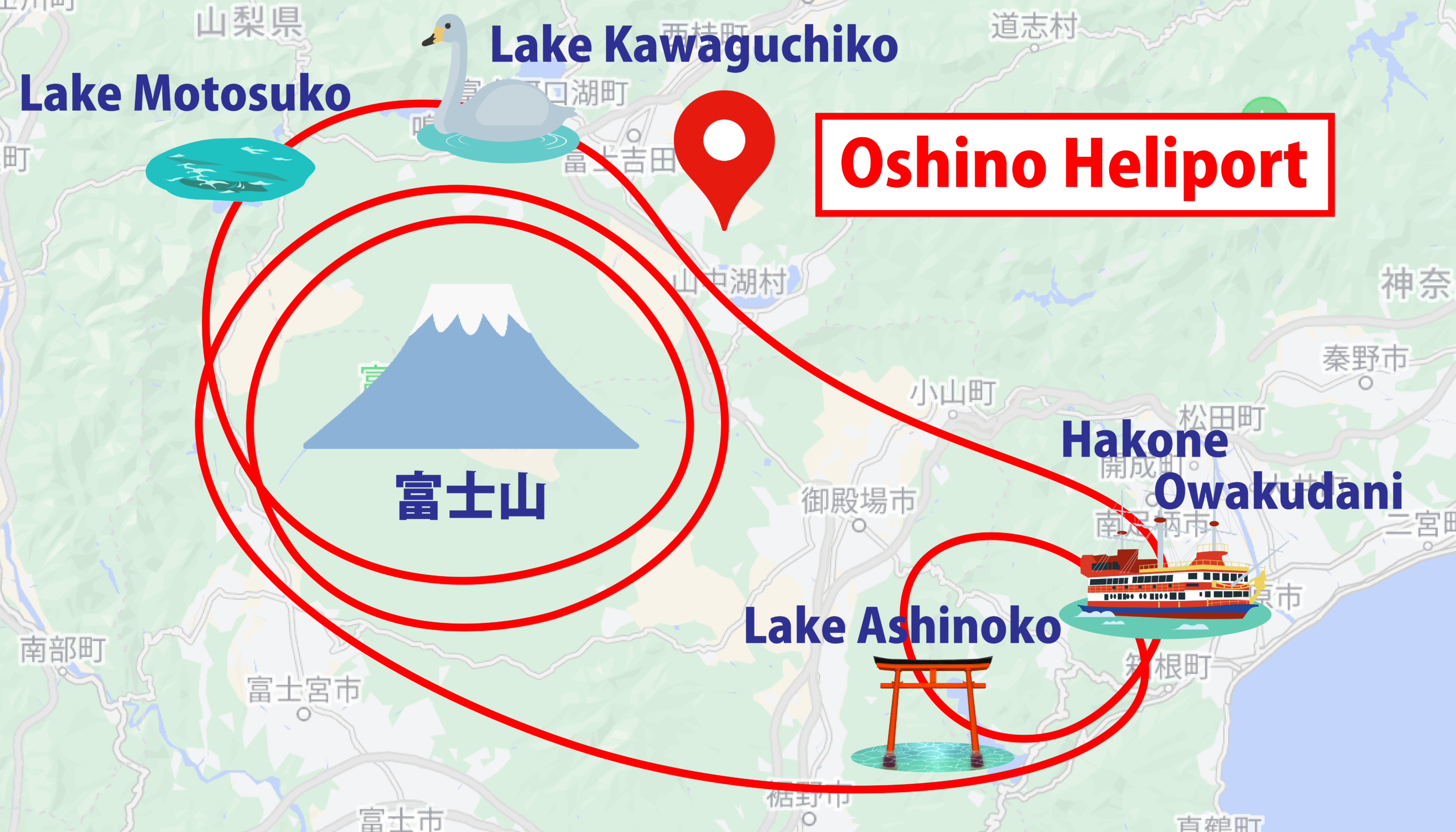 Flight Course
