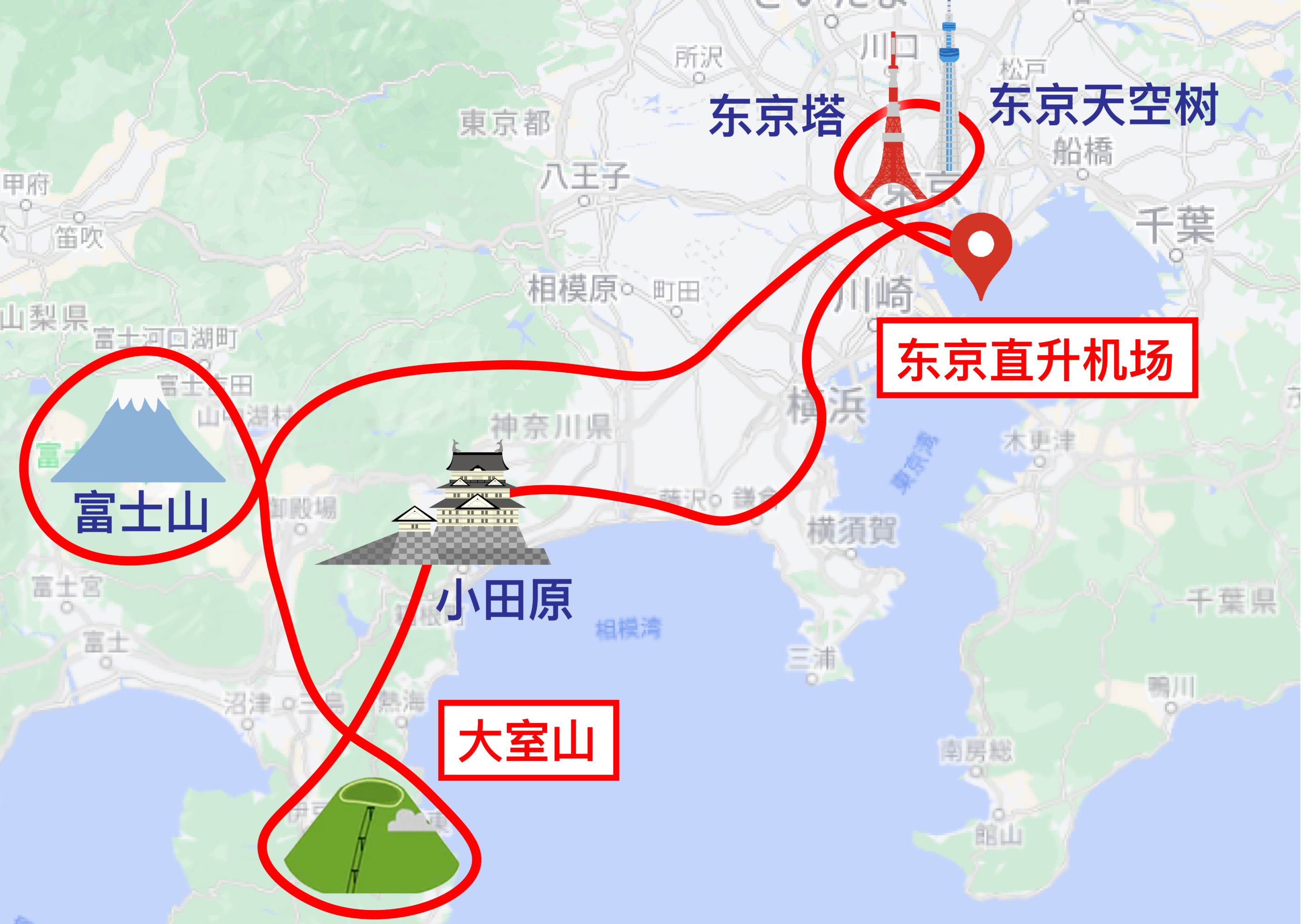 飞行课程