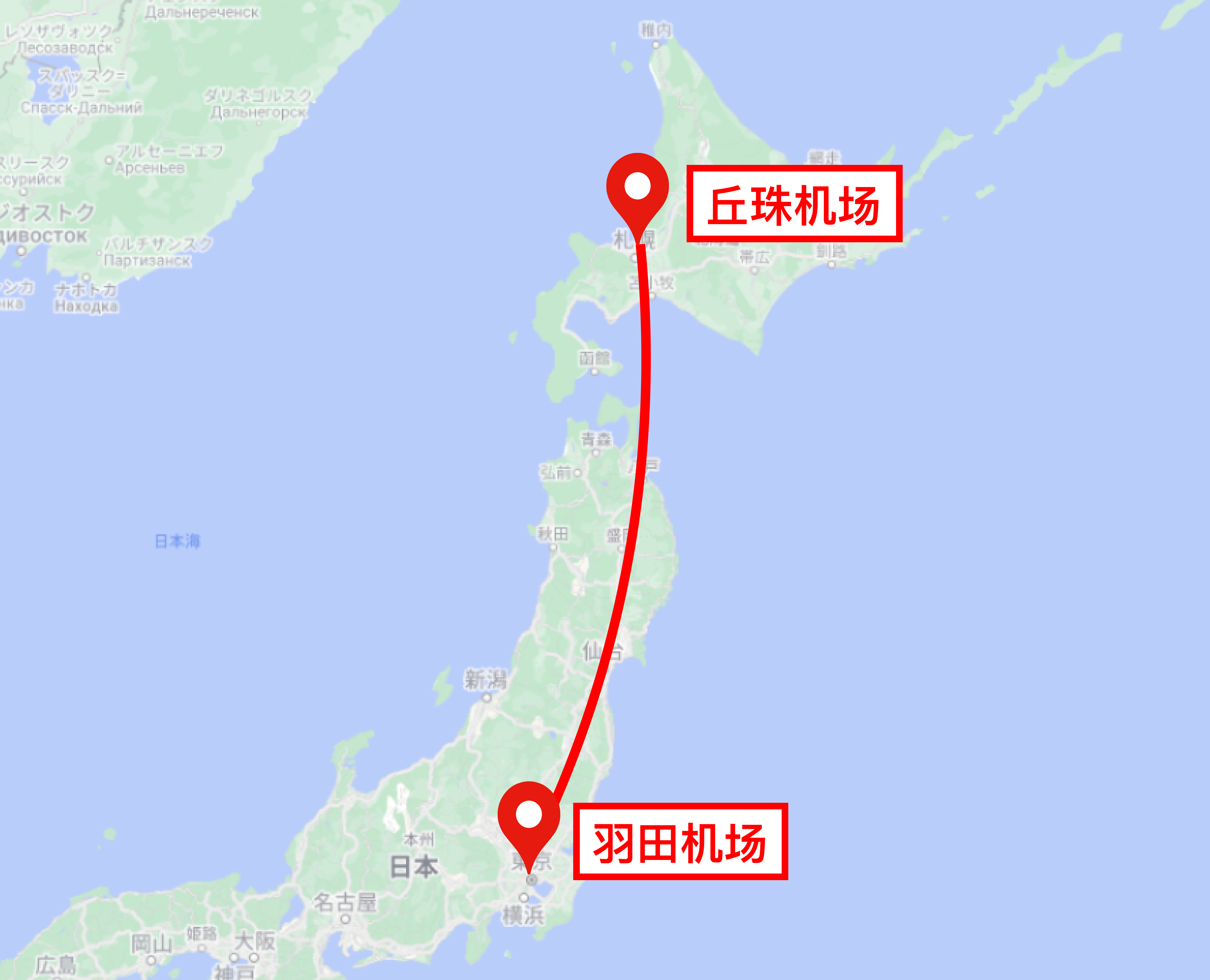 飛行課程
