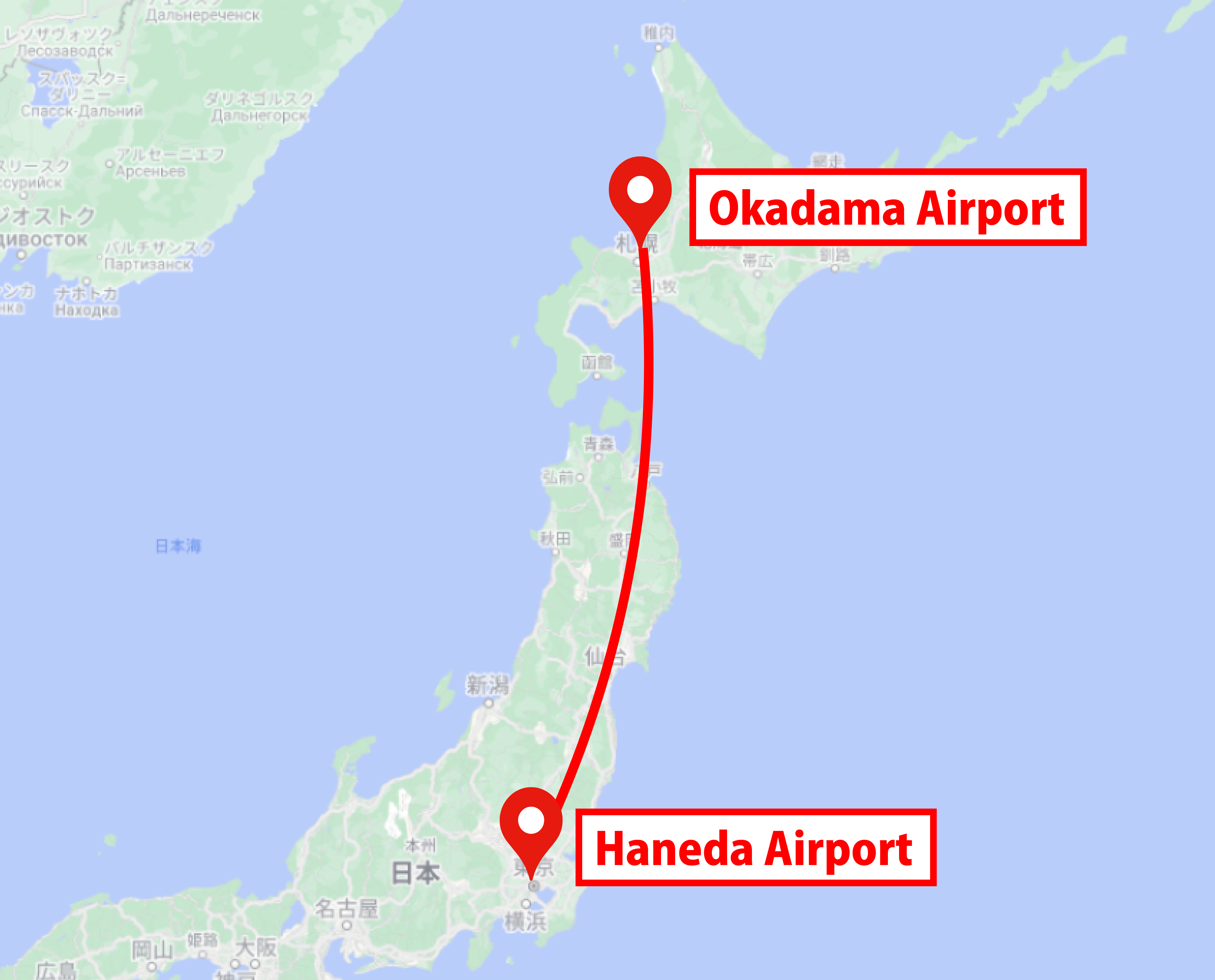 Flight Course