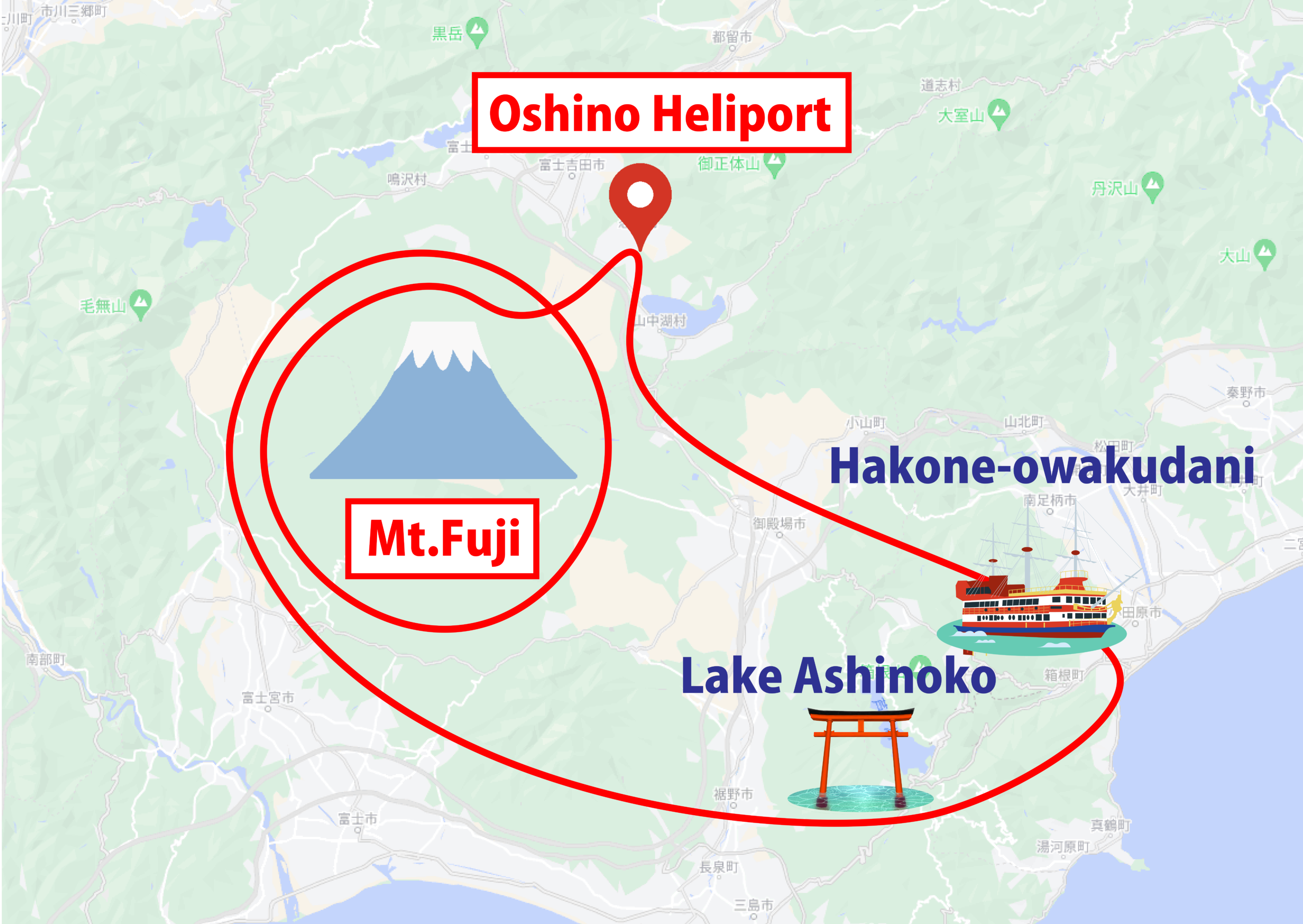 Flight Course